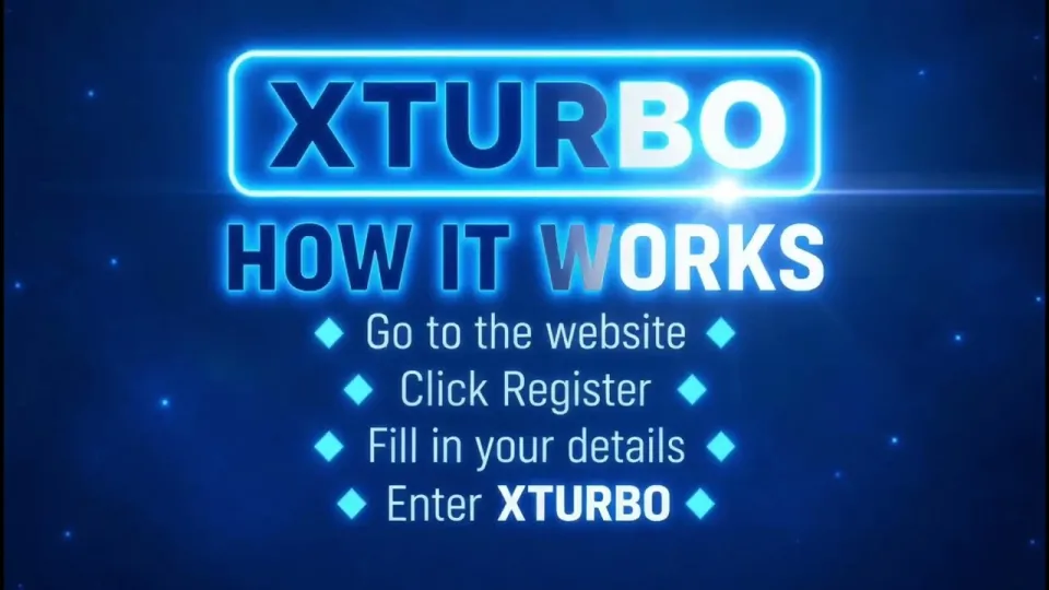 What is the Melbet bonus and how can you use code XTURBO to maximize it